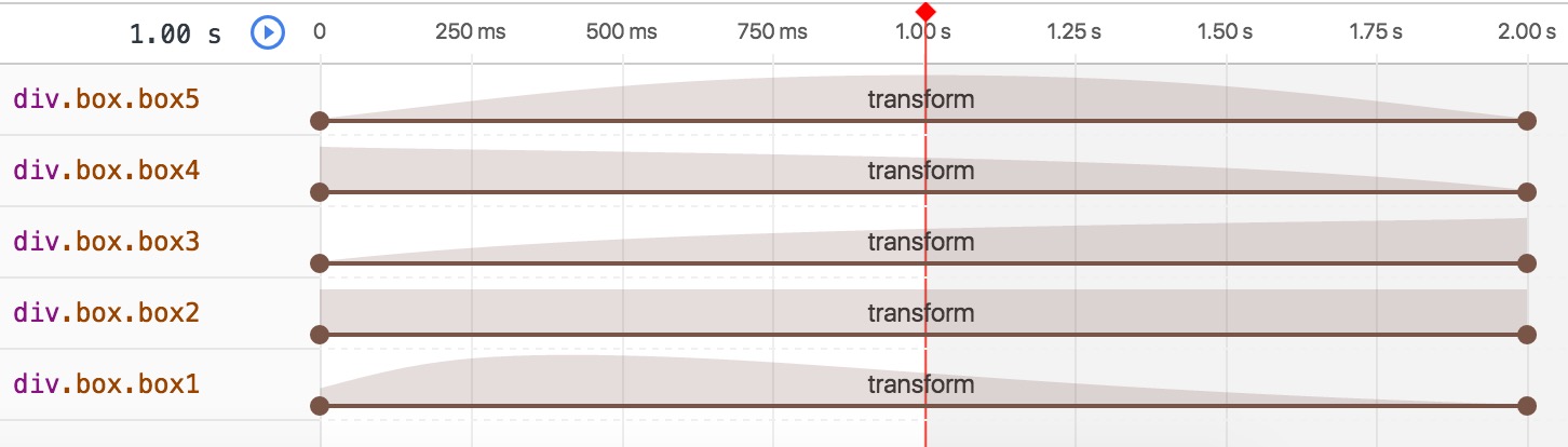 transition_timing_function_1.jpg